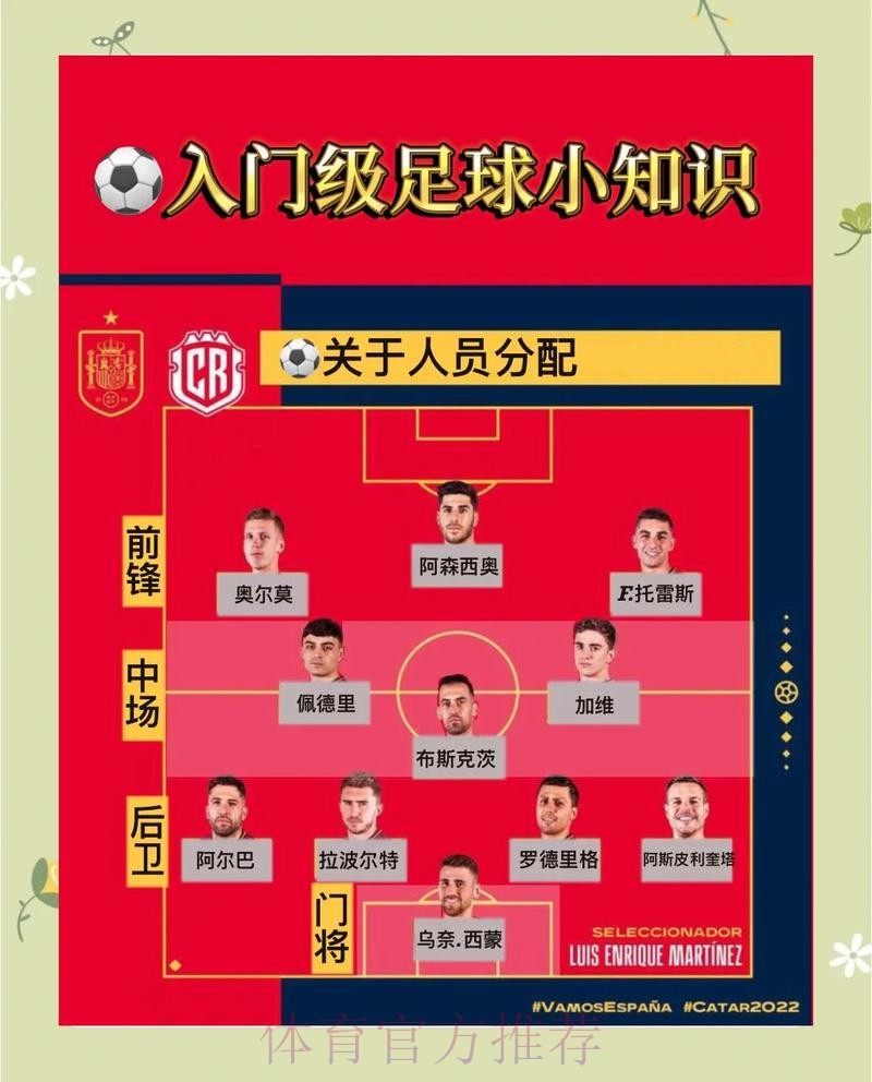 全面揭秘世界杯买球技巧最佳策略 全面揭秘世界杯买球技巧最佳策略