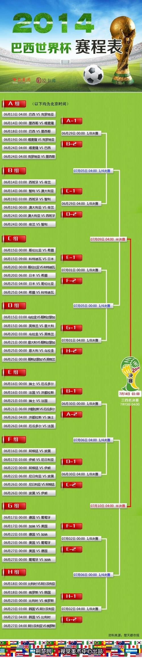 世界杯买球入口全站指南 世界杯买球入口全站指南