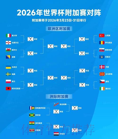 2026世界杯预测在线分析与数据趋势 2026世界杯预测在线分析与数据趋势