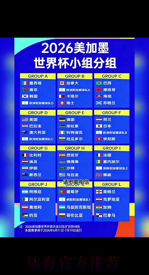 2026世界杯出线规则免费 2026世界杯出线规则免费